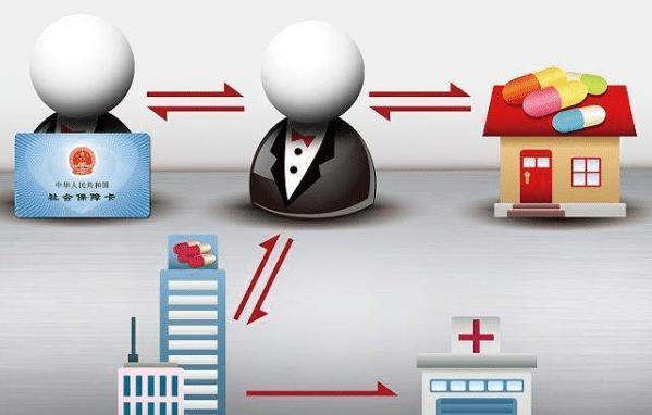 医保余额套现渠道(医保钱如何套现) 医保余额套现渠道(医保钱如何套现)