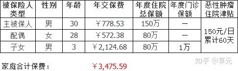 医保小额提取代办600以内(医保提取代办中介) 医保小额提取代办600以内(医保提取代办中介)