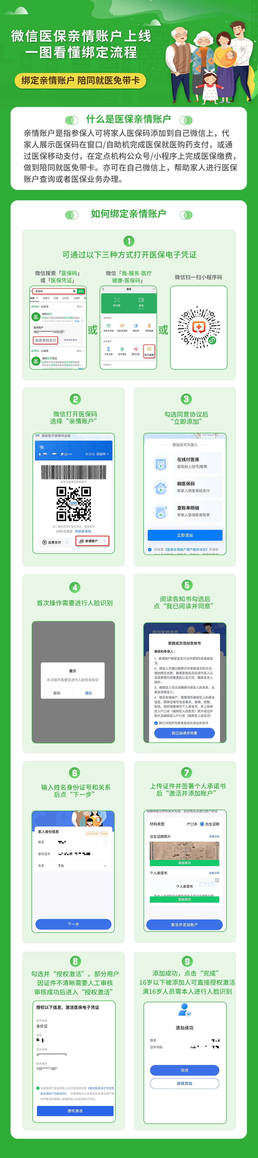 医保24小时提取微信(微信提取医保卡里的钱) 医保24小时提取微信(微信提取医保卡里的钱)