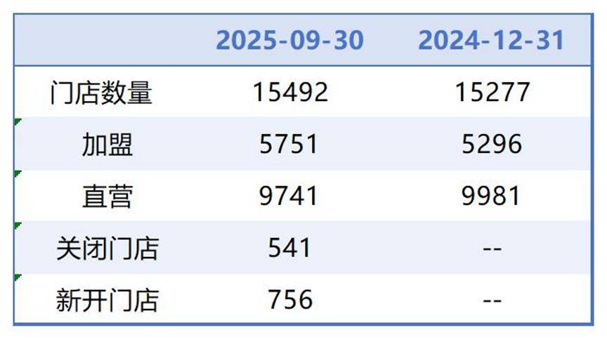 医保套现联系方式小额(医保套现的方式有哪些) 医保套现联系方式小额(医保套现的方式有哪些)