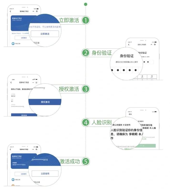 武汉医保卡余额提取(武汉医保卡余额提取多久到账) 武汉医保卡余额提取(武汉医保卡余额提取多久到账)