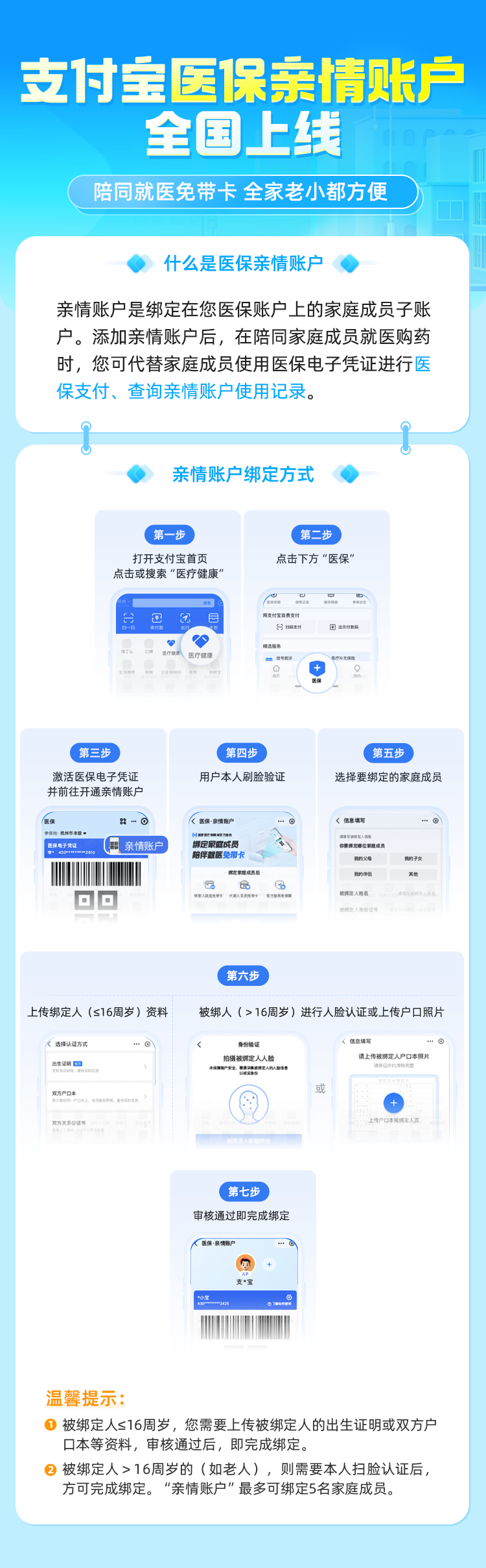 医保取现24小时微信(医保取现24小时微信平台)